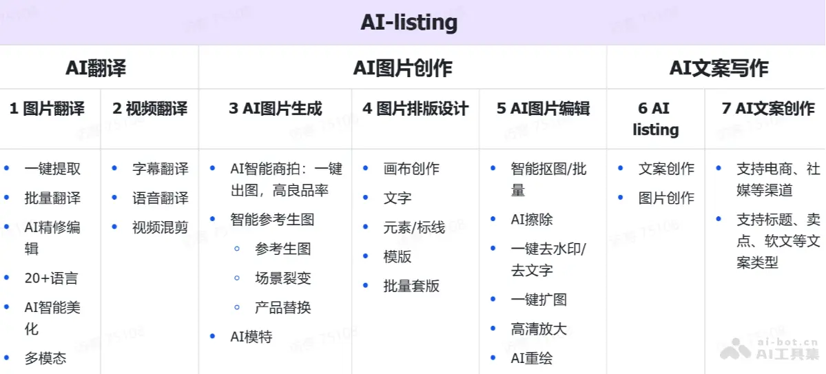 蜂鸟AI 截图
