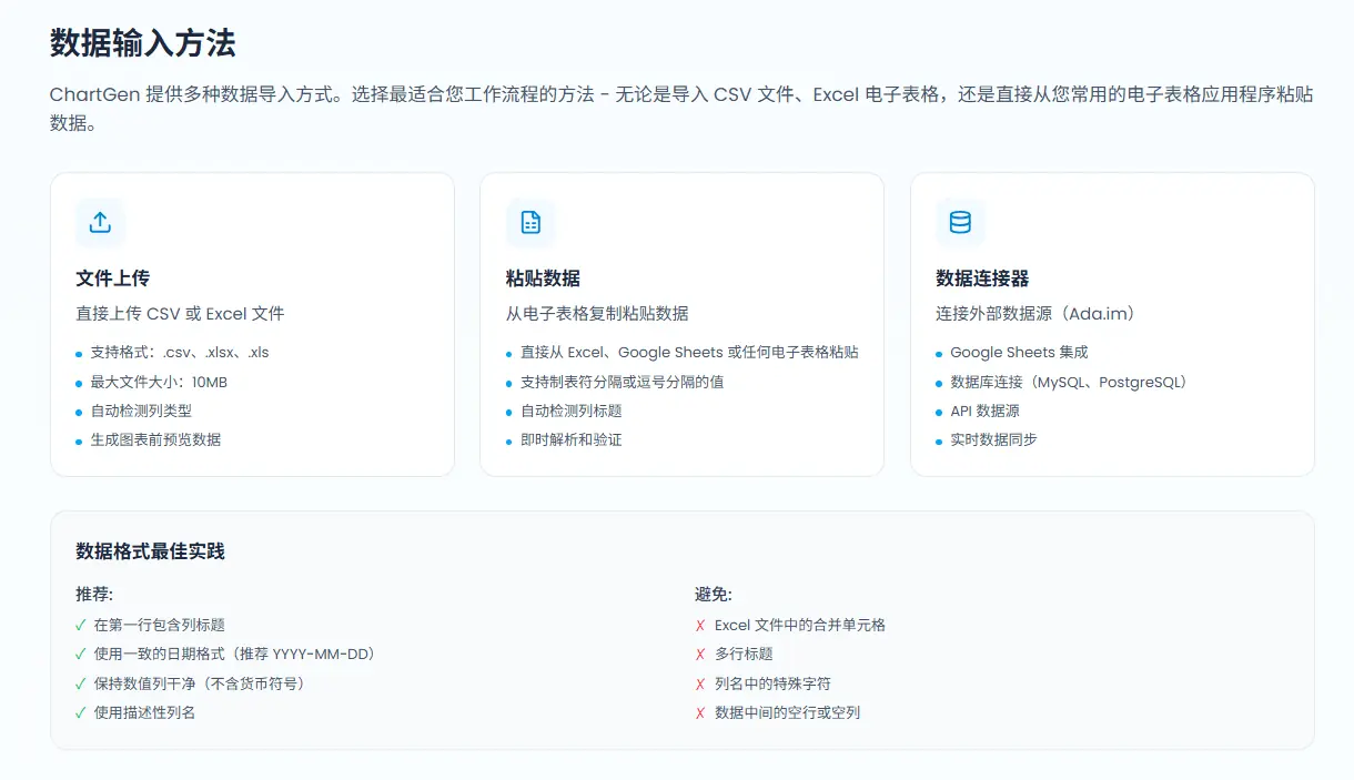 ChartGen 截图