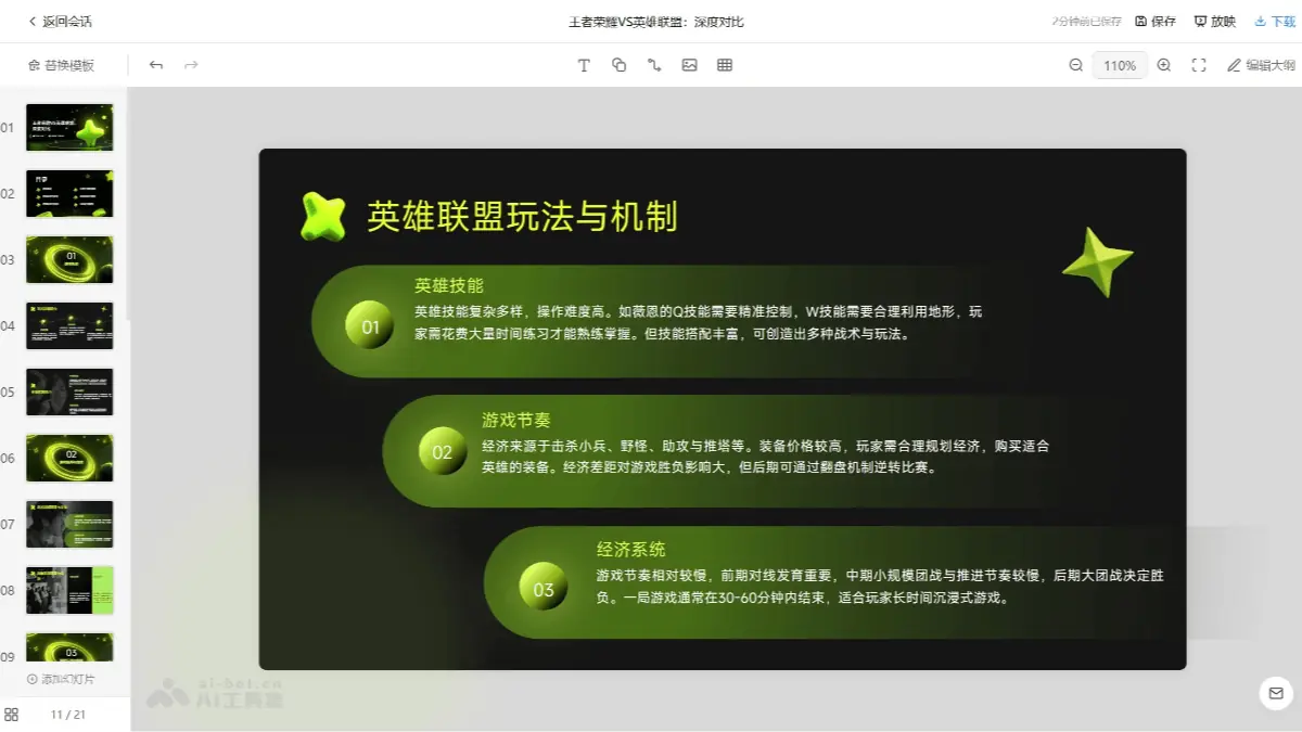 Kimi PPT助手 截图